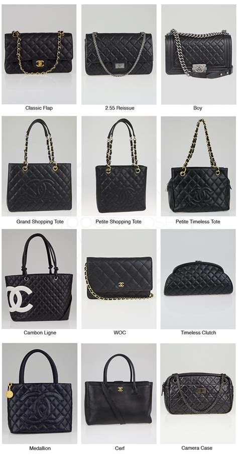 chanel bag timeline|origin of Chanel handbags.